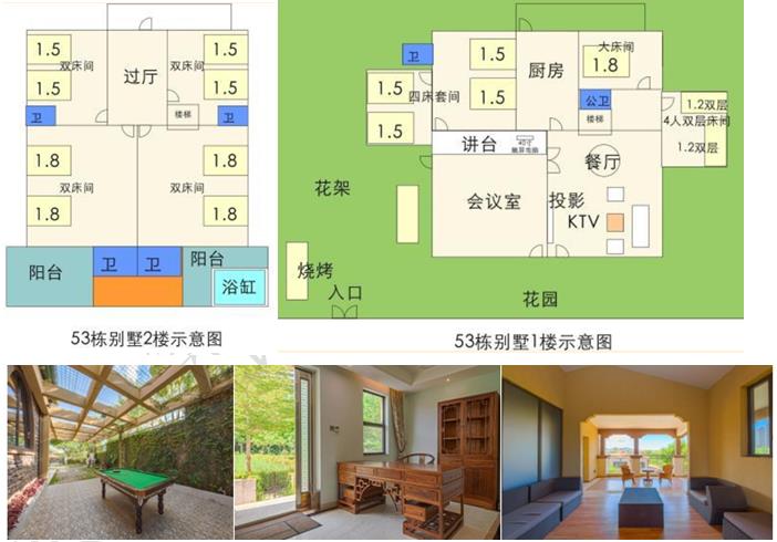 20210730惠州趣味团建、帆船出海、别墅轰趴走起! 麻将、烧烤、KTV,7月不眠夜2天之旅 一行30人(图5) 20210730惠州趣味团建、帆船出海、别墅轰趴走起! 麻将、烧烤、KTV,7月不眠夜2天之旅 一行30人(图5)